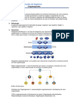 Organograma - Grupo 4