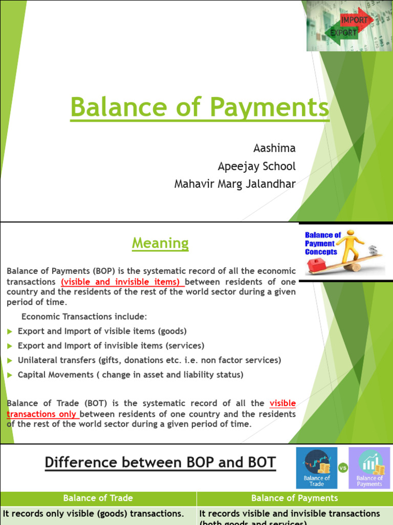 Balance Of Payments Final Pdf Balance Of Payments International