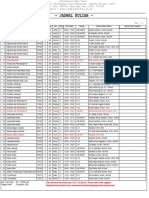 Jadwal Kuliah Urut Matkul Gasal 2023 - 2024 1