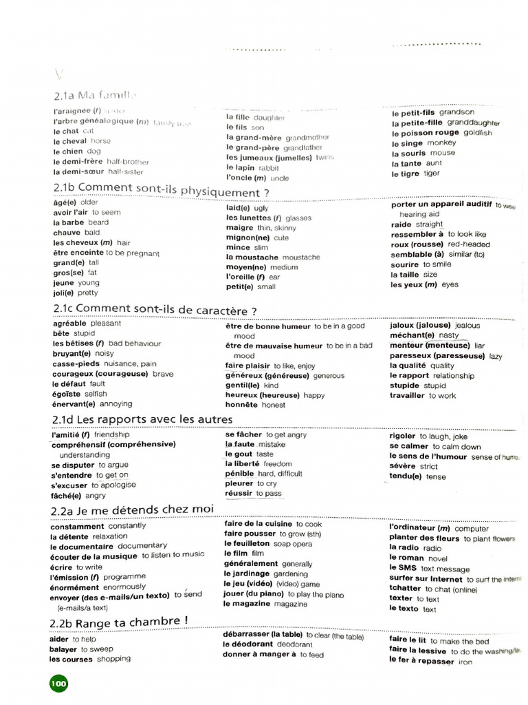 French Vocab | PDF