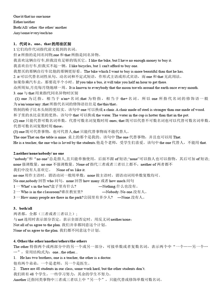 代词考点 | PDF