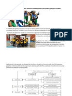 Infografia de El Deporte Adaptado para Personas Con Discapacidad en Colombia