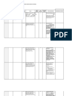 KMKP - Standar Akreditasi Puskesmas - Kepdirjen 4871 - 2023 - Edit 060523