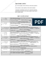 Pitanja Za 2. Kont 6. R. 2324