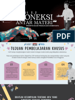 Moh Gufron - Koneksi Antar Materi - Modul 3.2 Pemimpin Dalam Pengelolaan Sumber Daya