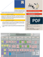 Flujograma de Ciencias Sociales