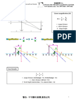 Ch.3.10 Magnification and Lens Formula (Ans)