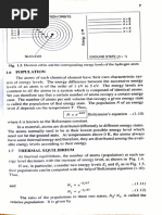 Photonics Notes