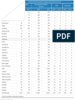 Badan Pusat Statistik Kota Bandung