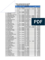 Data Rincian Santri Yg Mempunyai Tanggungan