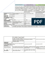 Diferencias Entre Procesos de Conocimiento Abreviado Sumarisimo