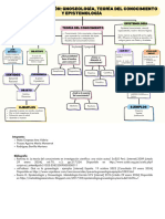 1.1 Epistemología