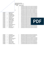 Uce Results 2023 - Cleared