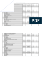 Daftar Penyedia 2012 2021