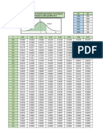 2° Taller de Estadistica II 2023-3