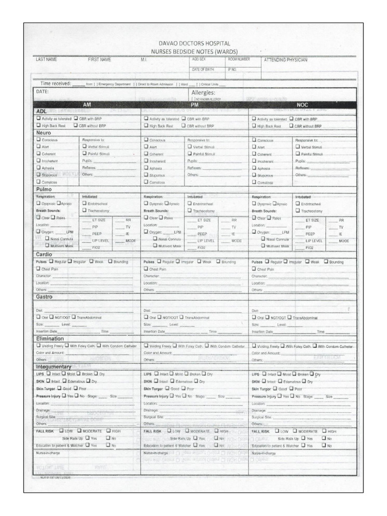 DDC - Chart Sheets | PDF | Wellness