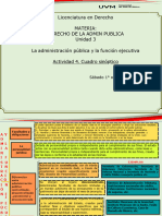 Derecho de La Admin Publica