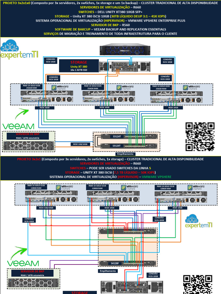 Layouts Bootcamp-Vmw08 | PDF | Solid State Drive | Virtualization