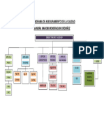 Tarea de Calidad