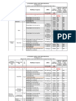 Fees Structure FSO Portal R2 DT 23.12.2023