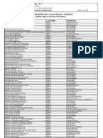 Listagem de Profissionais Peritos e Orgaos Tecnicos e Cientificos Ativos - 03 de Agosto de 2023