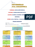 Ley Orgánica de Educación Intercultural. LEGISLACION