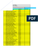 Reporte de Ventas Empleados Febrero2024