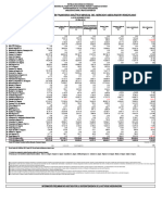 Resumen Por Empresa 29 12 2022