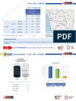 Reporte Hidrológico DZ3 - V. Pacífico 16FEB2024