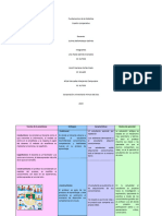 Cuadro Comparativo