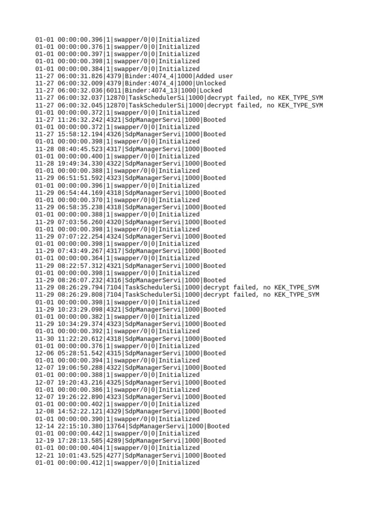 System Initialization Log Entries | PDF | Science & Mathematics