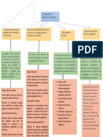 La Geografia en La Enseñanza de La Historia