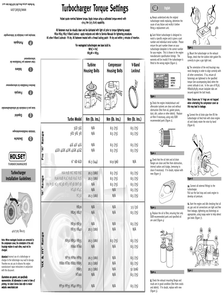 A 3 turbo install guide rev 02 download free pdf turbocharger
