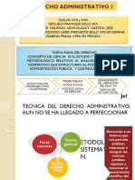 Derecho Administrativo