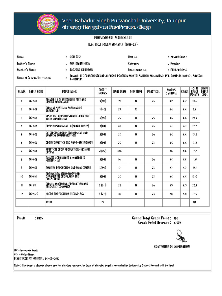 Five Semester Result Adil | PDF | Natural Environment | Agricultural ...