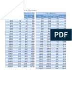 Tabla de Conversion Oring