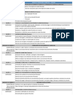 Manejo e Produção Florestal - 1076198