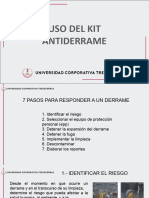 Uso Del Kit Antiderrame