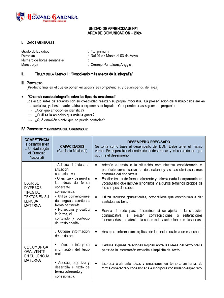 Unidad de Comunicación 4to Primaria 2024 | PDF | Evaluación | Plan de ...