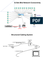 Proposal Diagram