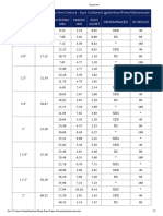 Tubo S Schedule