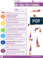PDF 7 Chakra Posizioni Yoga