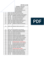 Lista Ii Macrepol Lambayeque