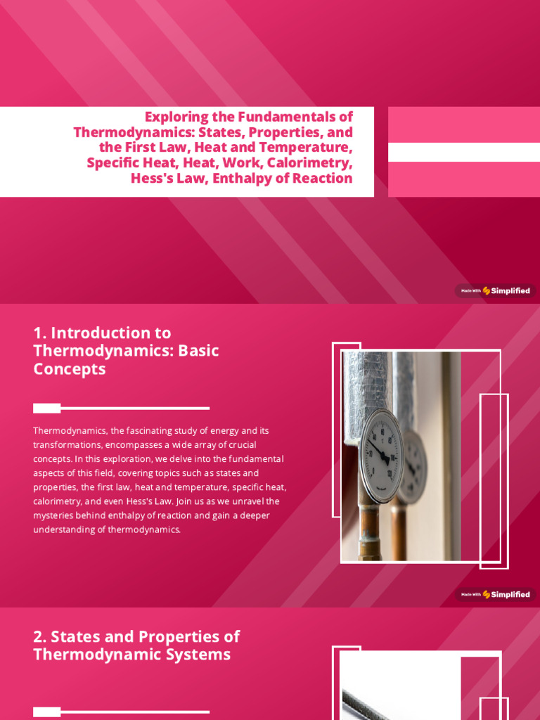 CHAPTERS IN HEAT AND THERMODYNAMICS visual data 3