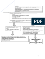 Desloratadina 5mg Protocolo Dispensa EF