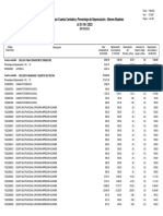 Reporte X Cta Contable y Porcentade de Depreciacion 2023 - 06