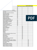 Ejemplos de Clasificación de Cuentas