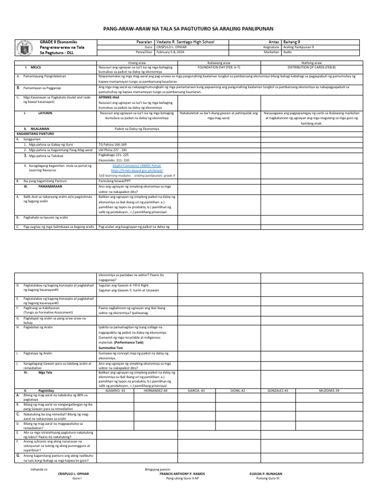 Dll g 9 modyul iii foundation pdf