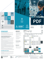 Ip Ing Electricidad Electronica Industrial 2024