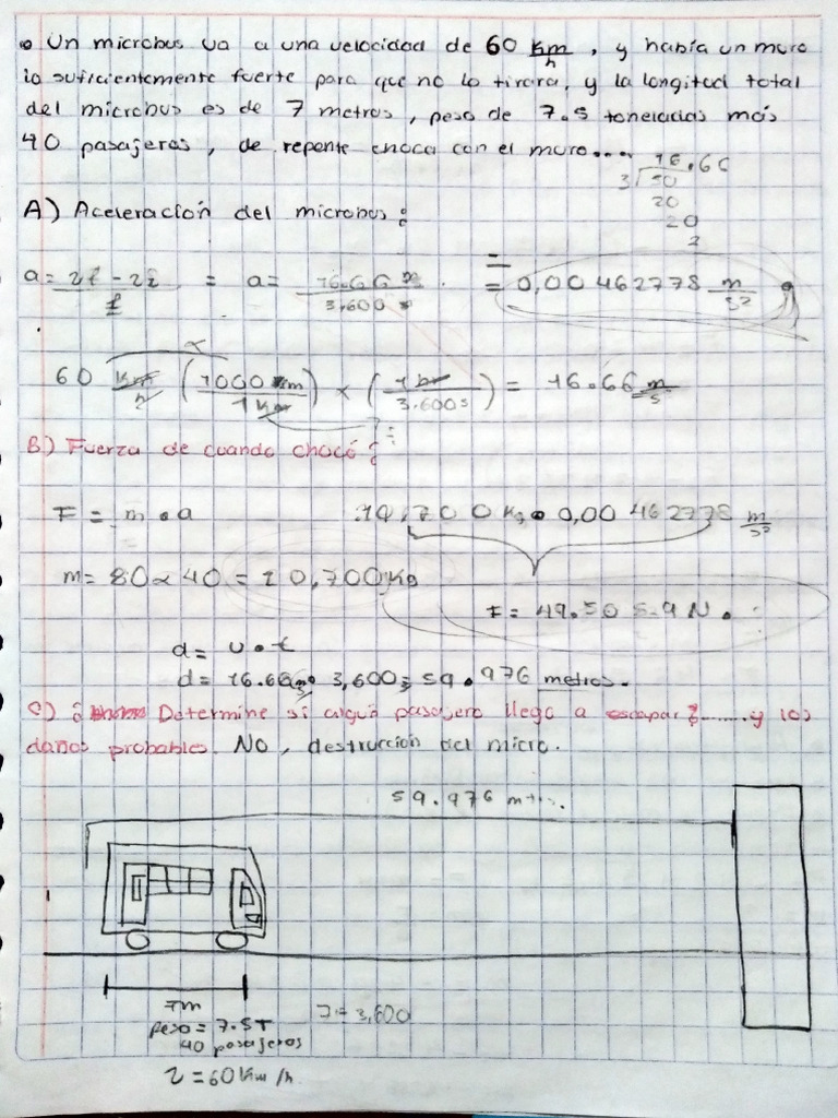 Microbus | PDF